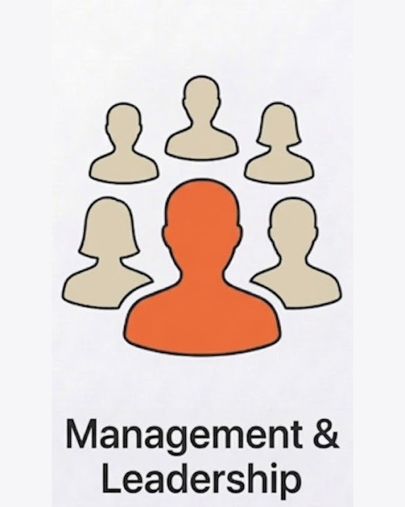 Manager et fédérer une équipe